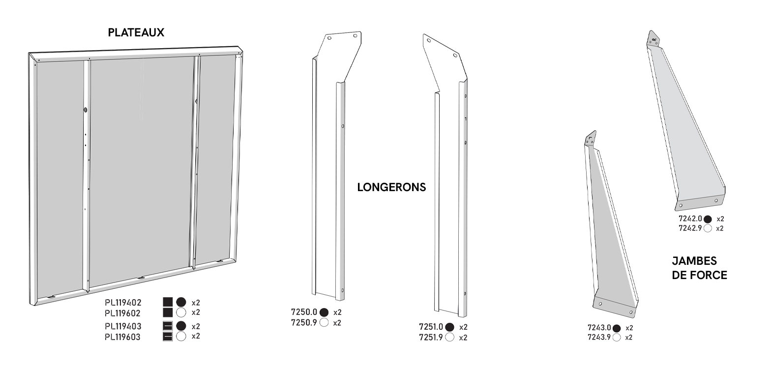 Plateaux, Longerons, Jambes de force de la table de ping-pong Play-Style